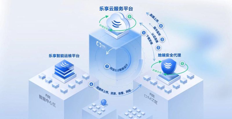 APP定制：让用户体验更上一层楼
