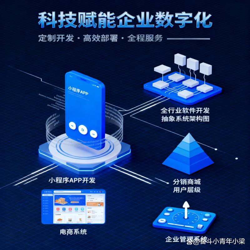 系统开发：企业成长的新引擎